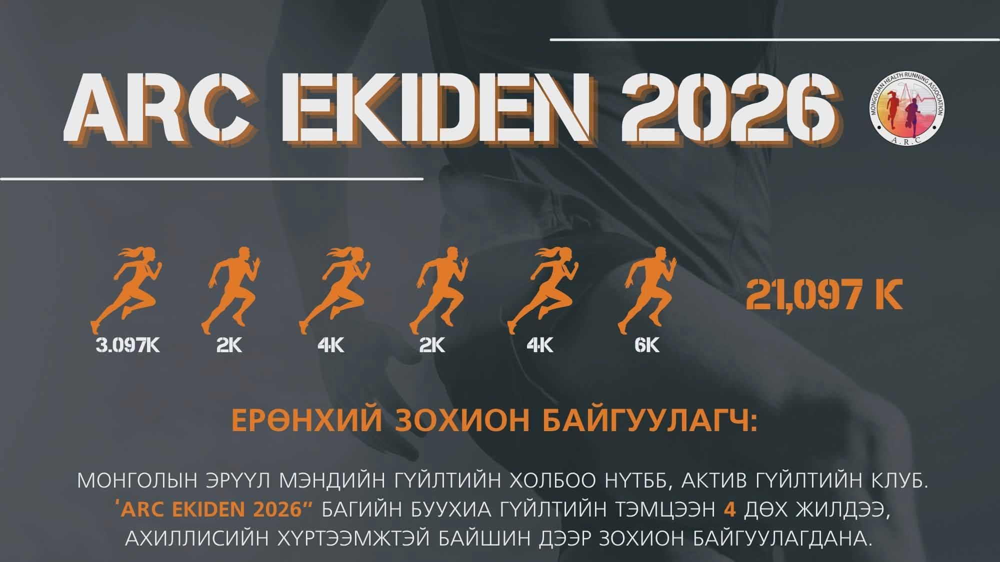 Arc Ekiden 2026